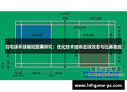 羽毛球杀球最短距离研究：优化技术提高击球效率与比赛表现