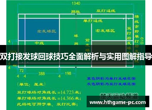 双打接发球回球技巧全面解析与实用图解指导